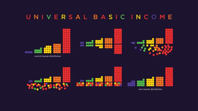 My Journey Through Universal Basic Income (UBI)